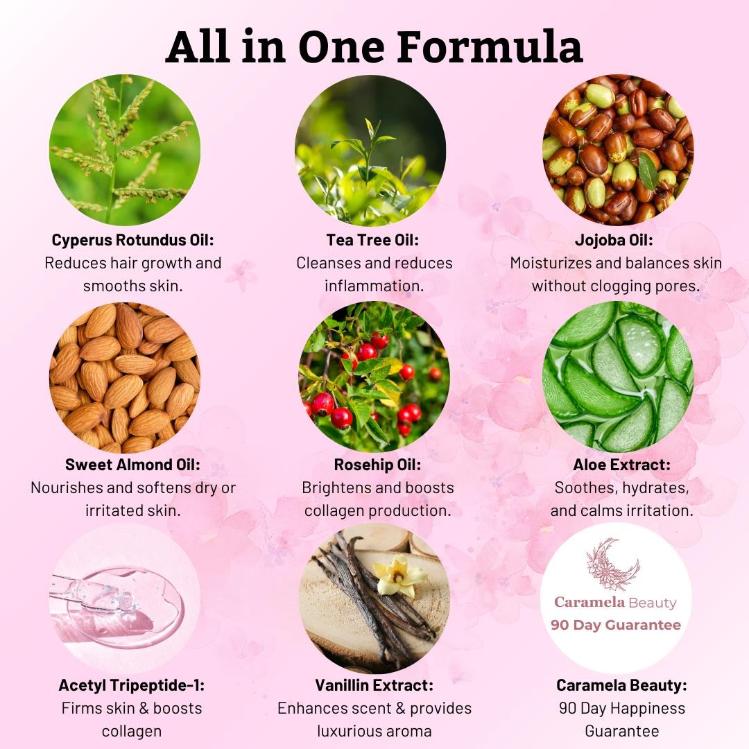 Beauty Cyperus Rotundus Oil for Natural Hair Reduction - 60ml/2oz