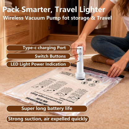 Cordless Travel Vacuum Storage Compression Bag Set – 15-Pack in 3 Sizes – USB Rechargeable Handheld Pump with Built-In Battery – Waterproof & Reusable Space Saver for Clothes & Packing, Perfect for Carry-On Suitcases