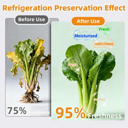 【Refrigerated Food】Reusable Aluminum Foil Sealable Storage Bags, Resealable Vacuum Zipper Pouches for Food, Stand Up Foil Sealable Bags with Label and Zip Lock for Vegetable Fruit Meat