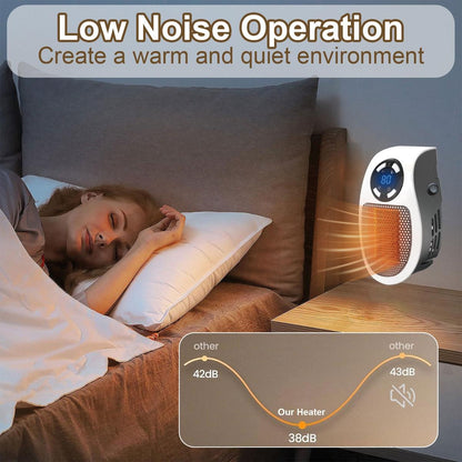 Wall Outlet Space Heater, 450W Plug in Electric Heater with Adjustable Thermostat, Portable Plug in Small Space Heater for Indoor,12H Timer & LED Display, PTC Ceramic Fast Heat Safely for Bedroom Bathroom Office