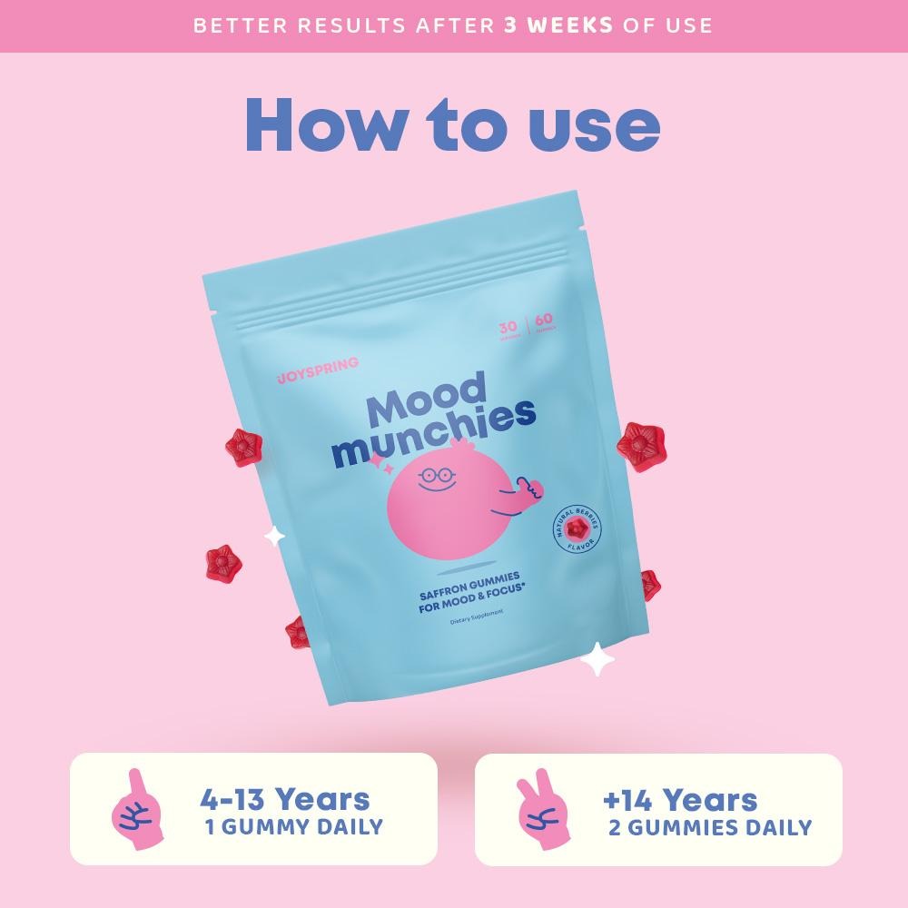 JoySpring Saffron Gummies – Plant-Based Saffron Formula for Daily Wellness