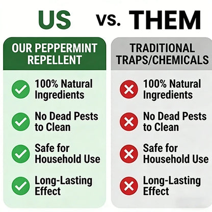 12 - Pack Popular Natural Rodent Repellent Balls